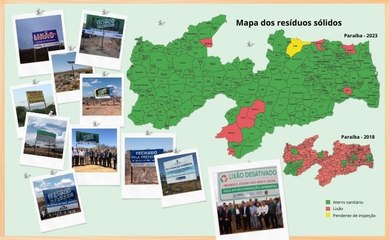 De acordo com levantamento do Ministério Público, apenas 4% das cidades da PB ainda mantêm lixões