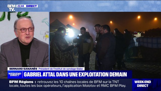 La mobilisation des agriculteurs soutenue par les Français