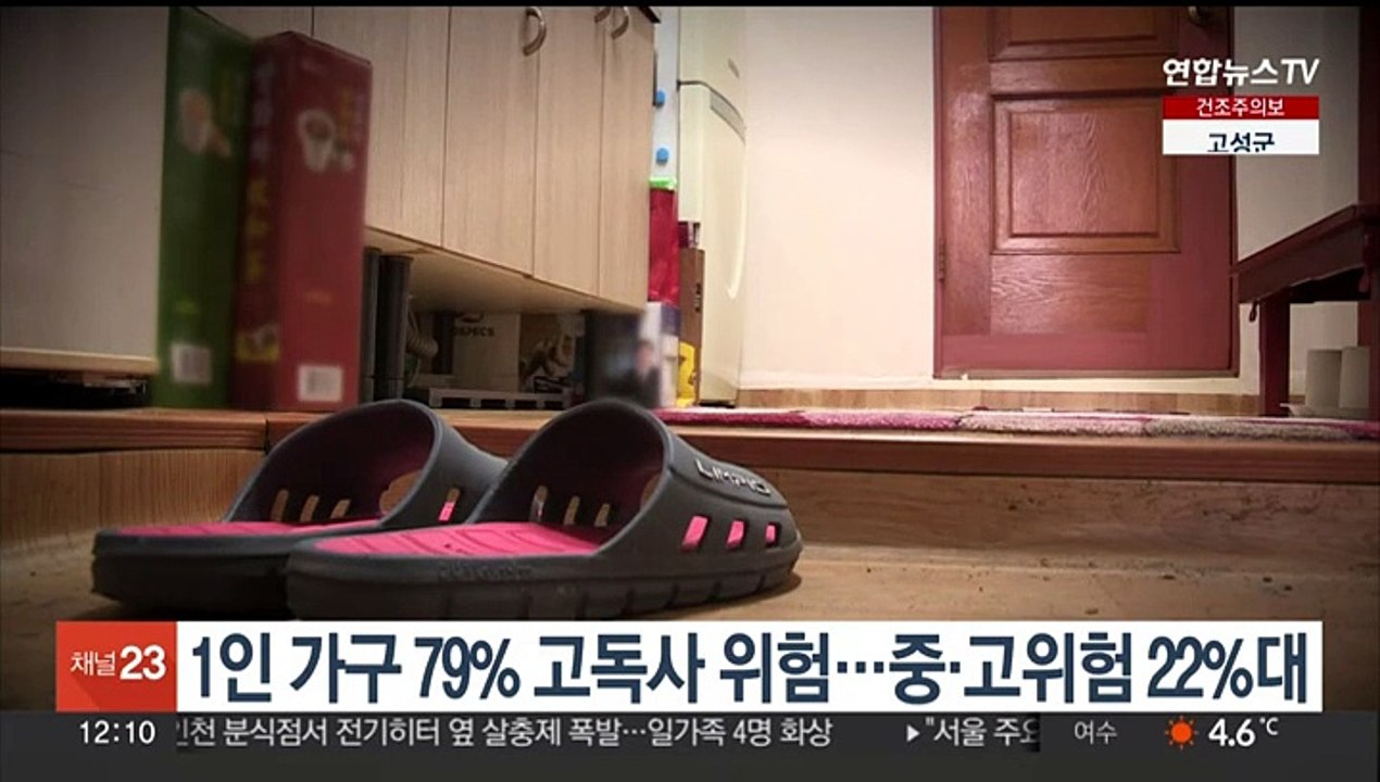 1인 가구 79% 고독사 위험…중·고위험 22%대