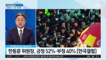 ‘尹-韓 갈등’ 이후 한동훈 지지율 고공행진