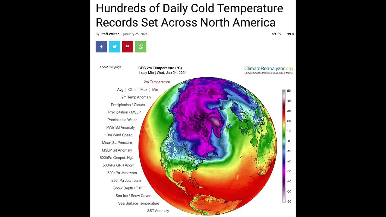Cold Records, Flare Makers, Solar Watch video Dailymotion