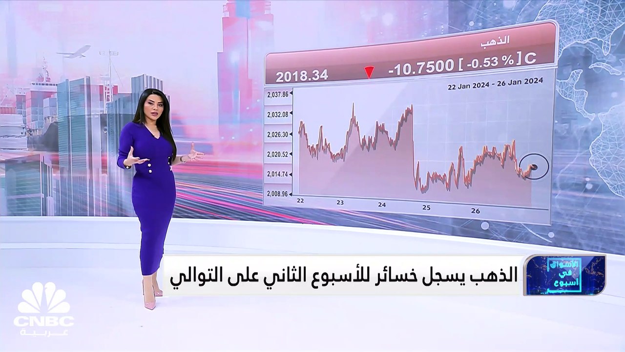 المؤشرات الأميركية على مكاسب للأسبوع الثالث على التوالي