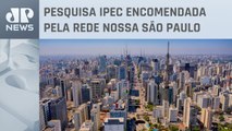 30% dos entrevistados citam melhora na qualidade de vida na cidade de São Paulo