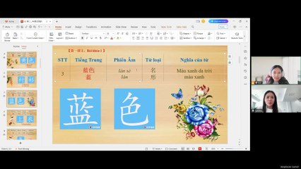 Record buổi 28 - 240128
