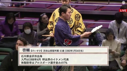Hatsu 2024, Makushita - Day 13