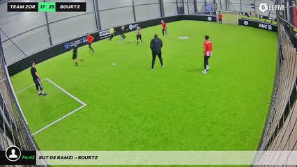 But de ramzi  - Bourtz