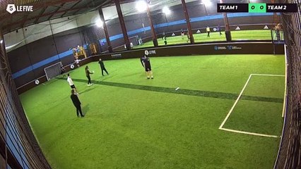 Janis  28/01 à 19:20 - Football Milla (LeFive Villette)