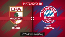 Bayern edge five-goal thriller against Augsburg