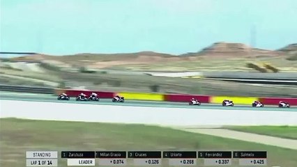 Hugo Millán's Fatal Crash @ Motorland Aragón 2021