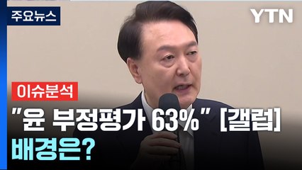 [여론톡톡] 尹 부정평가 "9개월 만에 최고"...배경은? / YTN