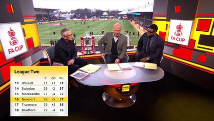 【FULL MATCH】 Newport County vs. Man United | FA Cup 2023/24