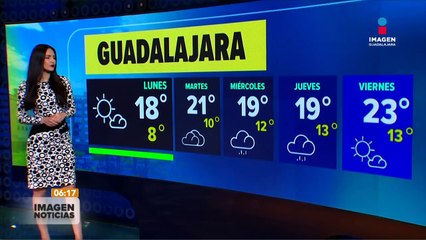 Estado del clima en Jalisco | 29 de enero de 2024