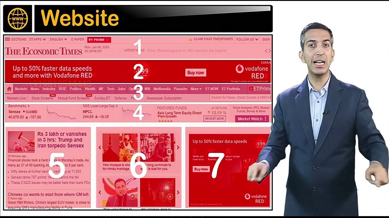 Mastering Lead Generation Unveils Powerful Website Strategies for J-Curve Growth | Zero Dollar Marketing P2