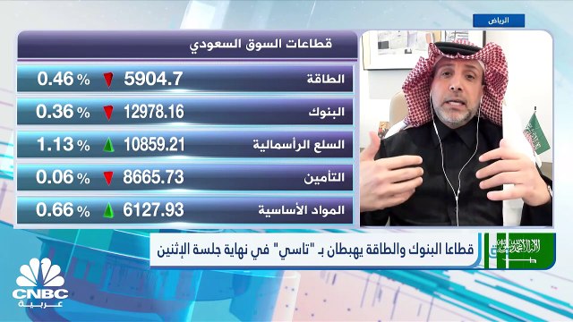 تاسي يغلق دون 12300 نقطة بضغط من قطاعي الطاقة والبنوك