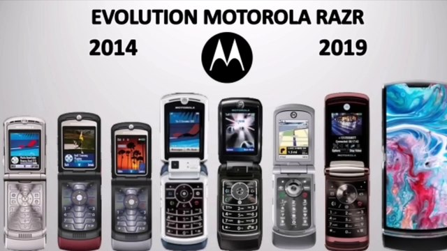 All Motorola Razr Series phones in 10 minutes