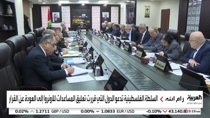 السلطة الفلسطينية تتهم إسرائيل باستهداف "الأونروا" وتدعو لاستئناف تمويل الوكالة الأممية