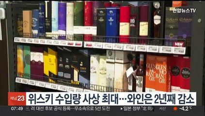 위스키 수입량 사상 최대…와인은 2년째 감소