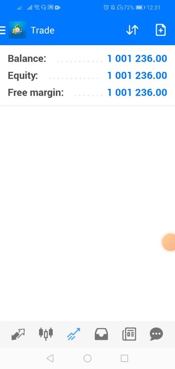 Earn Extra Income Easily with Our Forex Automation Program -1M Funded Forex Account