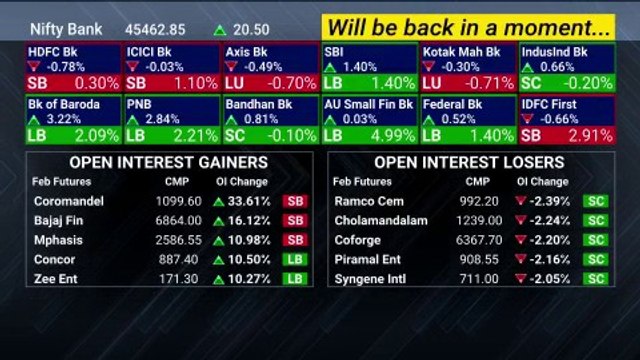 Bajaj Finance, Zee In Focus | Market IQ | NDTV Profit