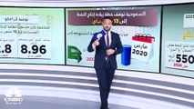 السعودية توقف خطط زيادة إنتاج النفط في 2027 .. كيف يتأثر إنفاق أرامكو؟