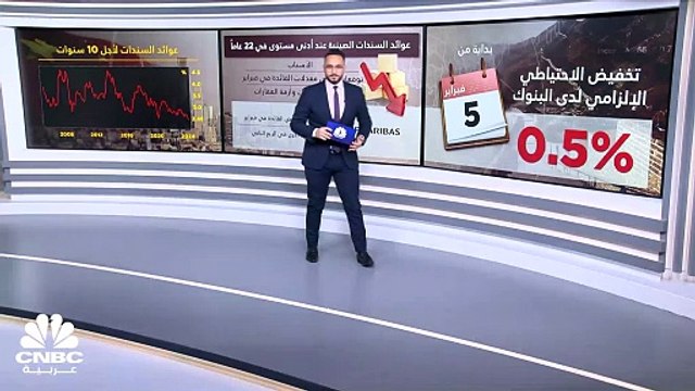 ضغوط على بنك الشعب الصيني لخفض الفائدة .. الاقتصاد يئن وأزمة العقارات تتعمق