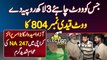 Vote Qaidi Number 804 Ka - Jis Ko Vote Chahiye 3 Lakh Rupees De - NA-247 Karachi Ka Election Survey