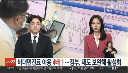 비대면진료 이용 4배↑…정부, 제도 보완해 활성화