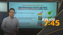 Indeks Persepsi Rasuah (CPI) 2023