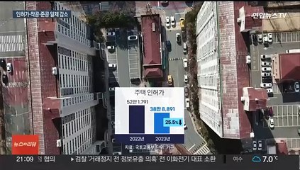 인허가·착공·분양 모두 줄어…PF 부실 위험도 커져