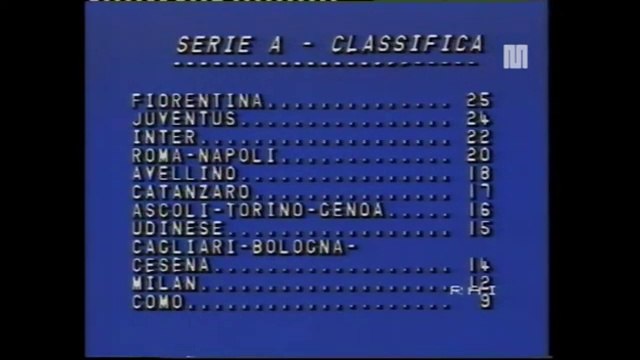 SPORT TRE : STAGIONE 1981-82, 31 GENNAIO 1982!
