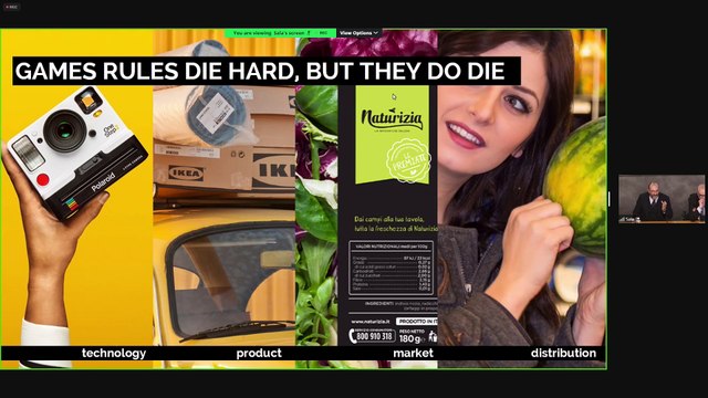 I FONDAMENTALI DELLA GESTIONE AZIENDALE DAL BUSINESS MODEL AL CONTROLLO DI GESTIONE, PASSANDO DALLA SOSTENIBILITÀ (ESG) (2)