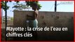 Mayotte : la crise de l’eau en chiffres clés