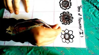 Arabic mehndi class 1 | mehndi design | henna designs | how to make easy mehndi design