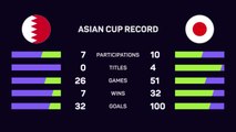 Bahrain v Japan: Asian Cup Big Match Predictor