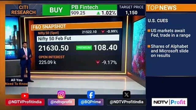 IMF Revises India's GDP Growth Forecast To 6.7% | All You Need To Know | NDTV Profit