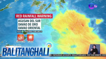Iba't ibang Heavy Rainfall warning, nakataas sa ilang lugar sa Mindanao | BT
