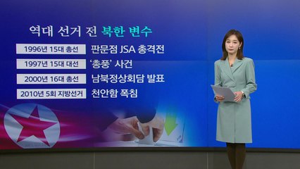 '북풍'의 역사...남한 선거 변수 될까? [앵커리포트] / YTN