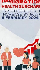 Immigration Health Surcharge Sees 66% Surge Starting February 6, 2024