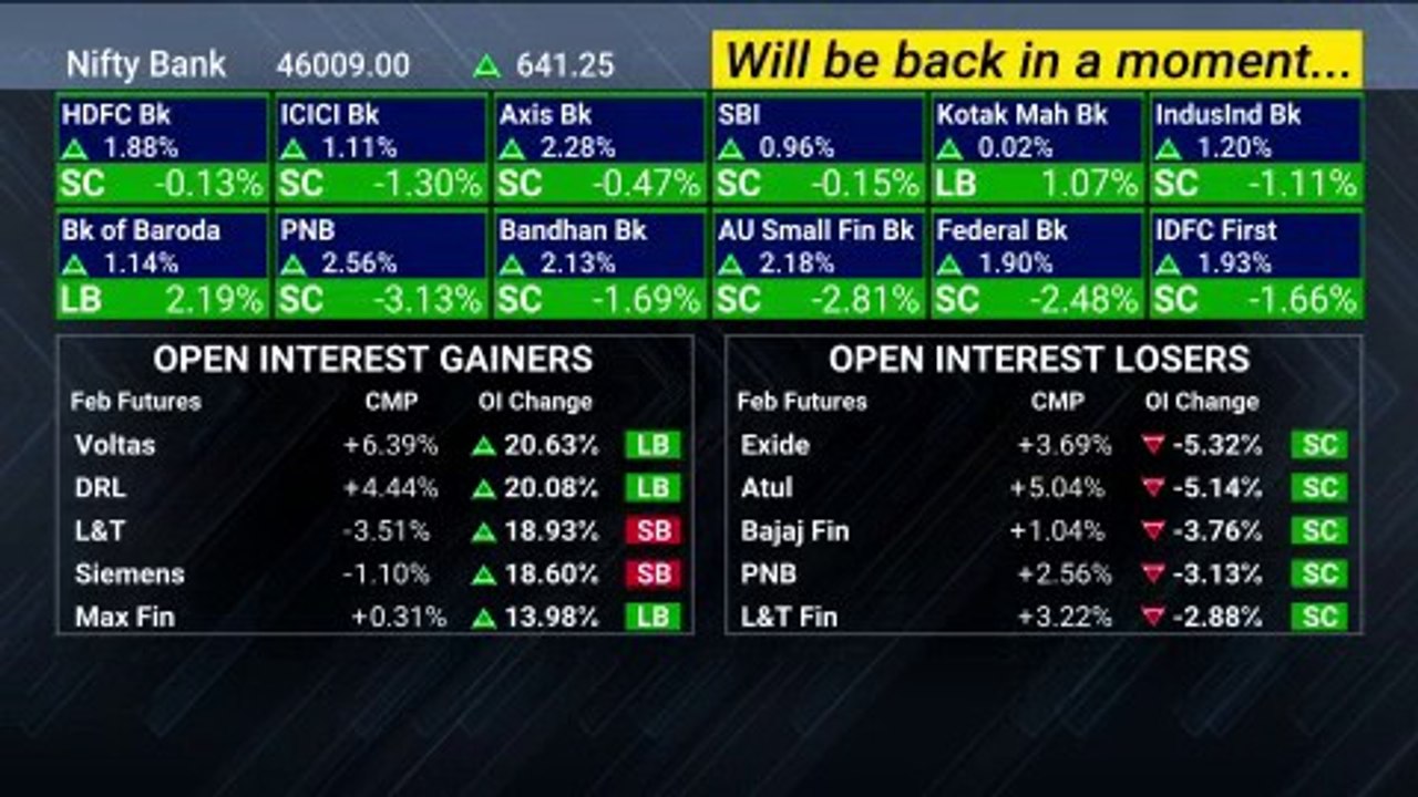 Tata Mutual Fund's Rahul Singh On Asset Fund Strategy | The Mutual Fund Show | NDTV Profit