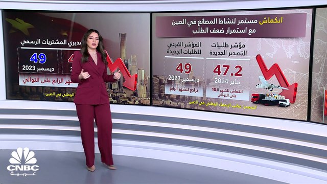 نشاط الصناعات التحويلية في الصين انكمش للشهر الرابع على التوالي في يناير