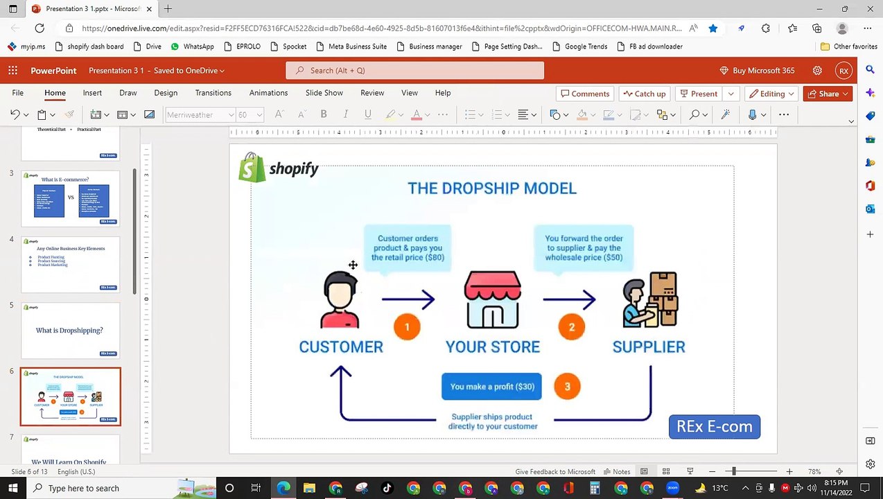 Session 1 Basic about E commerce and Shopify