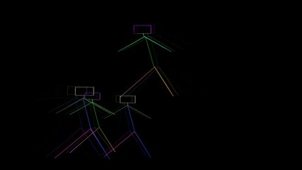 My 6String Tenor Ukulele Version 0f the Double by J.S.Bach,not right true to the work