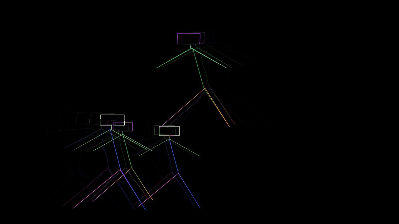My 6String Tenor Ukulele Version 0f the Double by J.S.Bach,not right true to the work