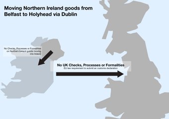 British government publishes details of 24 point bi-lateral deal with the DUP