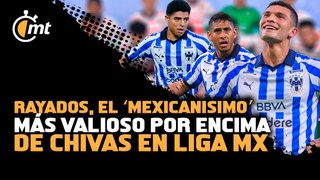 Rayados supera a Chivas como el equipo con más 'mexicanos cotizados'