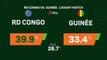 CAN 2023 - RD Congo vs. Guinée : l'avant-match