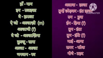 Kuwait arabic language