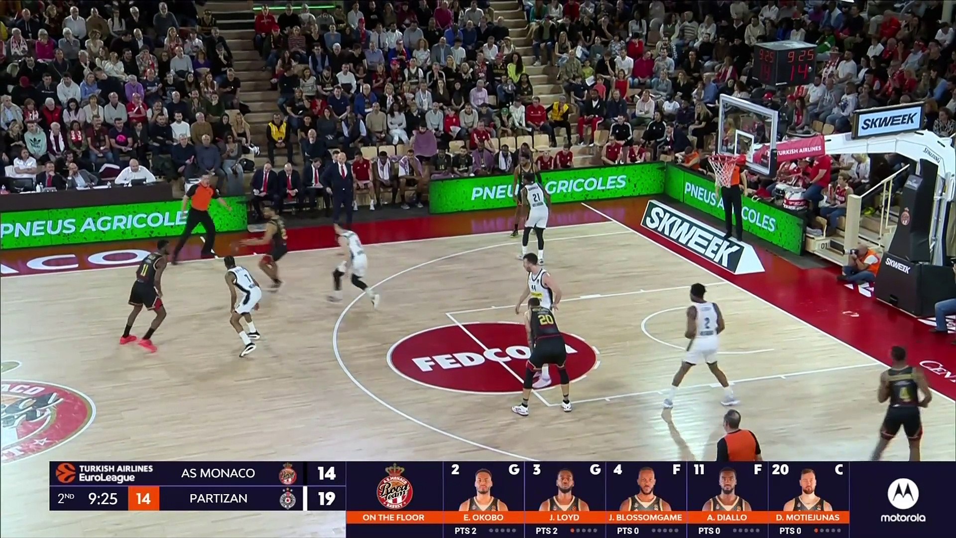 Le résumé d'AS Monaco - Partizan Belgrade - Basket - Euroligue (H) - Vidéo  Dailymotion