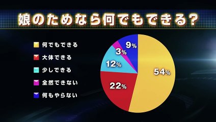 映画 マイホームヒーロー | movie | 2024 | Official Teaser