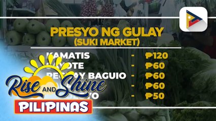 Update sa presyo ng mga bilihin sa Suki Market